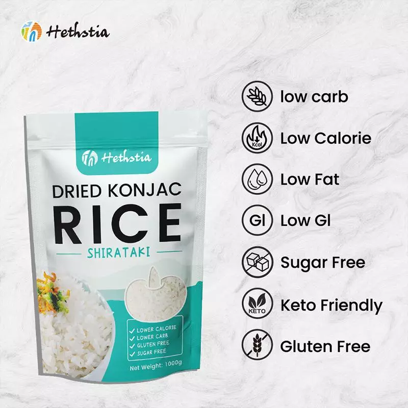 Konjac benefits
